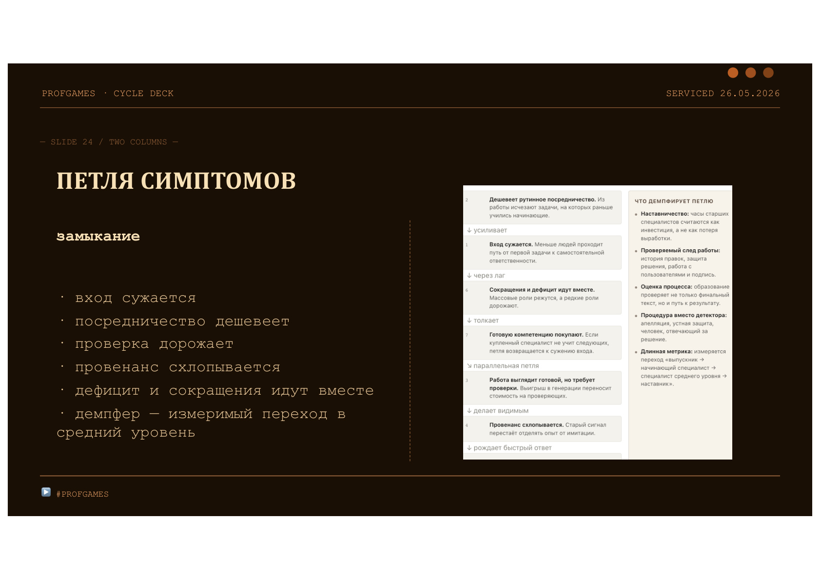 Страновые различия и российский контекст
