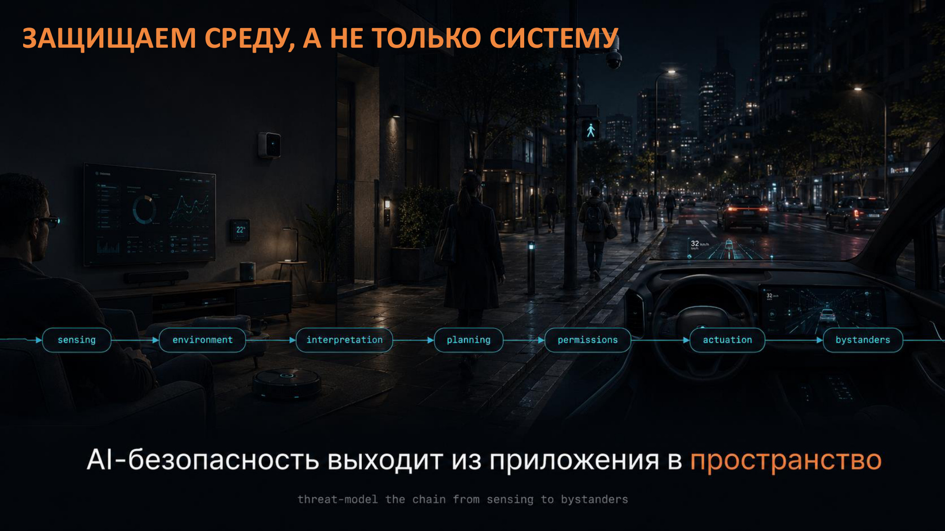 Итоговая рамка: защищаем среду, а не только систему