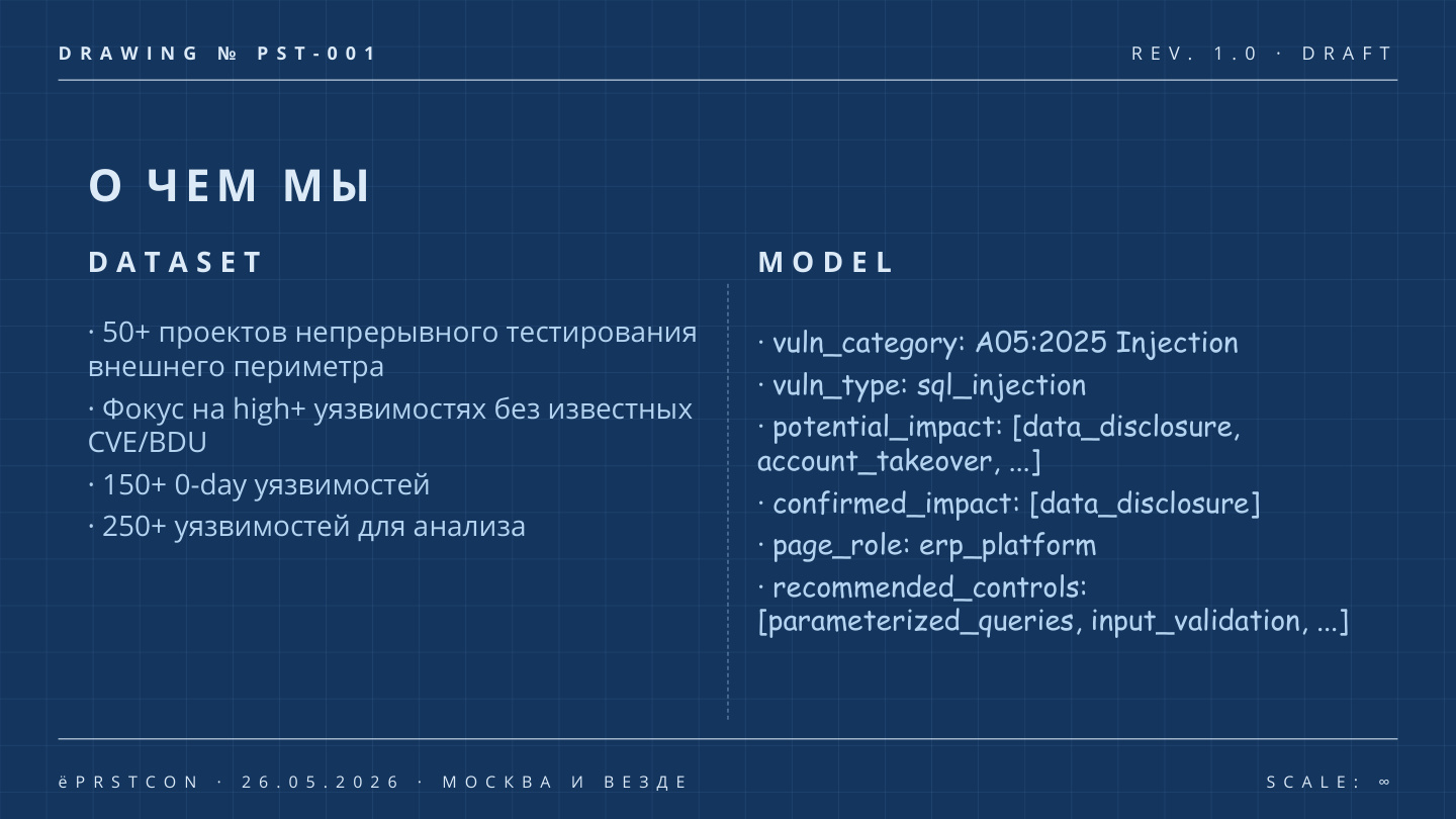 Контекст исследования 150+ zero-day уязвимостей