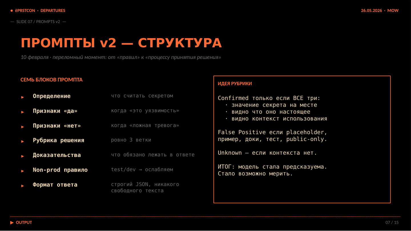 Prompt v2: как менялась логика проверки